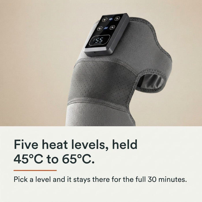 Setting the heat level